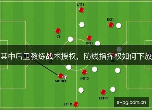 某中后卫教练战术授权，防线指挥权如何下放
